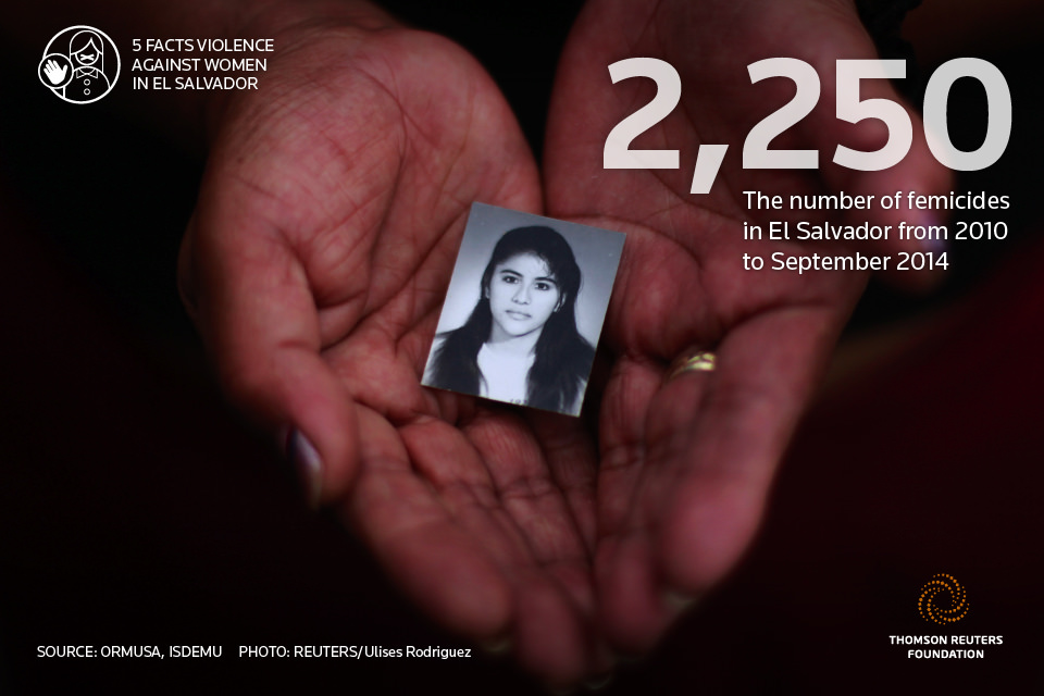 Mulheres Procurando Marido Em El Salvador-7863